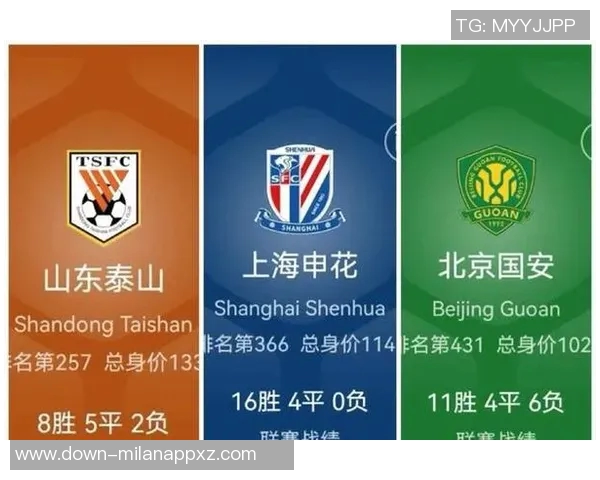 2025年中国足球俱乐部影响力榜单揭晓北京国安荣登最具影响力俱乐部榜首