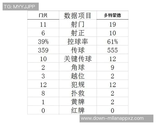多特蒙德队员动态施洛特贝克留队可能性五成聚勒确认将离队